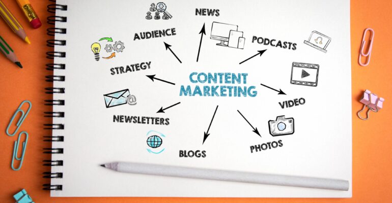 content marketing tools